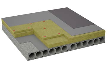 considerations of Ningwood Common flat roofing insulation